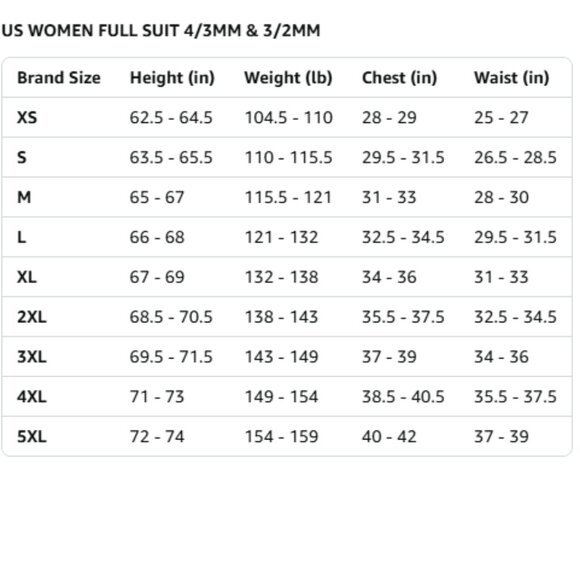 JINTALECO 4/3 mm & 3/2mm Full Body Wetsuits for Women, Front Zip Wetsuits - Picture 9 of 11